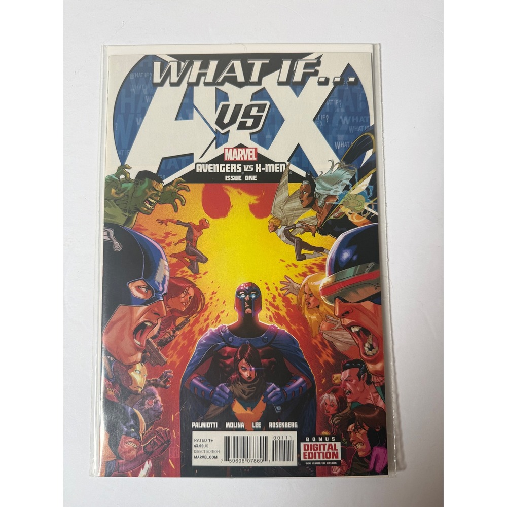 Marvel What If? Avengers vs X-Men Issue 1 Comic Book 2013 Jorge Molina Cover
